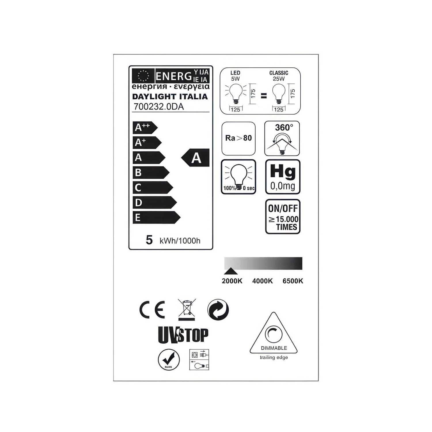 Ampoule Dorée Globe LED pour lampe à poser - G125 Filament simple "Love" - 5W 250Lm E27 2000K Dimmable