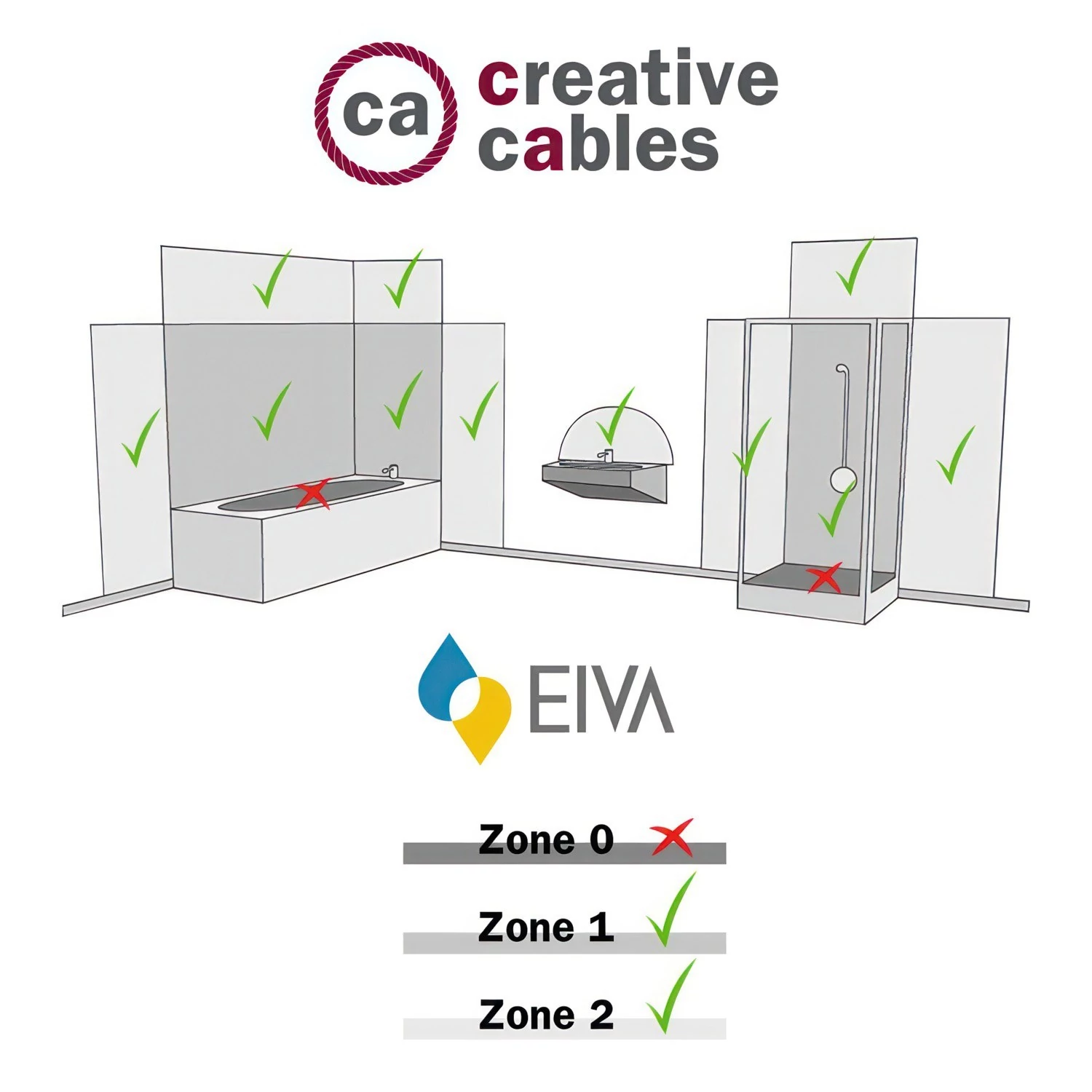 Fermaluce EIVA avec abat-jour Drop, articulation orientable et douille IP65 waterproof