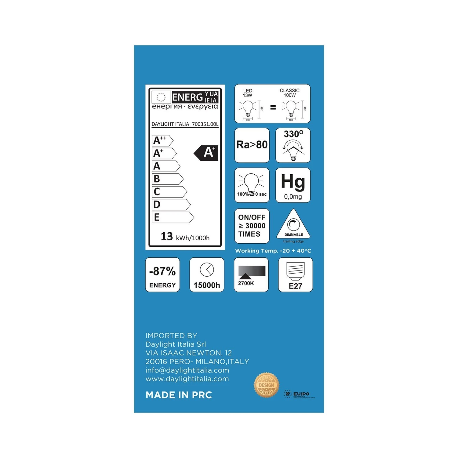 Ampoule LED Porcelaine Mammamia XXL 13W 1521Lm E27 2700K Dimmable