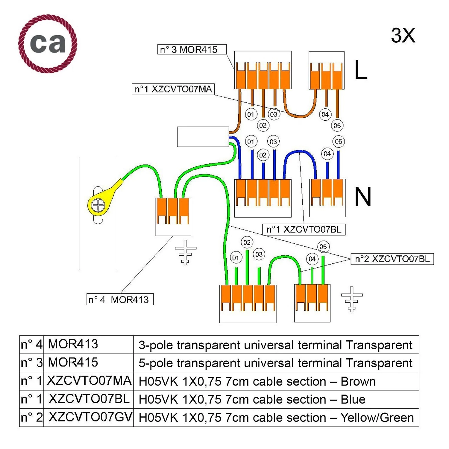 Kit de connexion WAGO compatible avec câble 3x pour Rosace à 5 trous