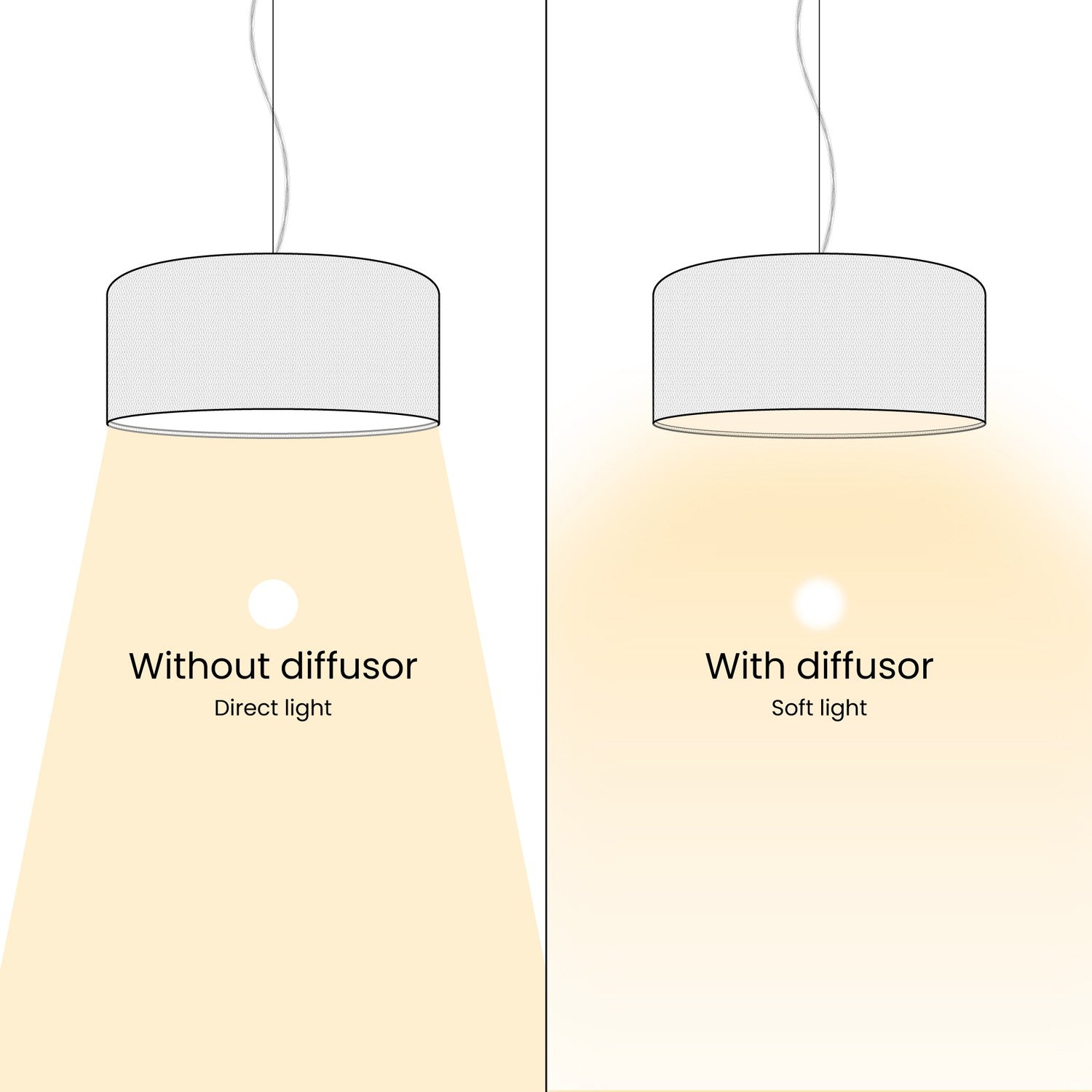 Lampada a sospensione con paralume in tessuto Cilindro Large - Made in Italy - Teletta Verde Dubbio No