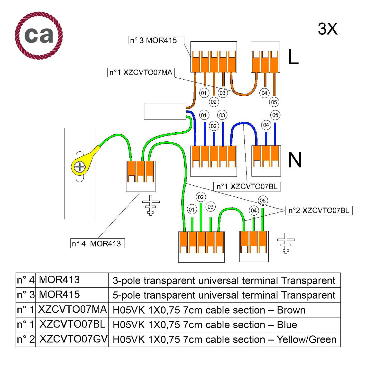 Kit di collegamento WAGO compatibile con cavo 3x per Rosone a 5 fori - Creative Cables