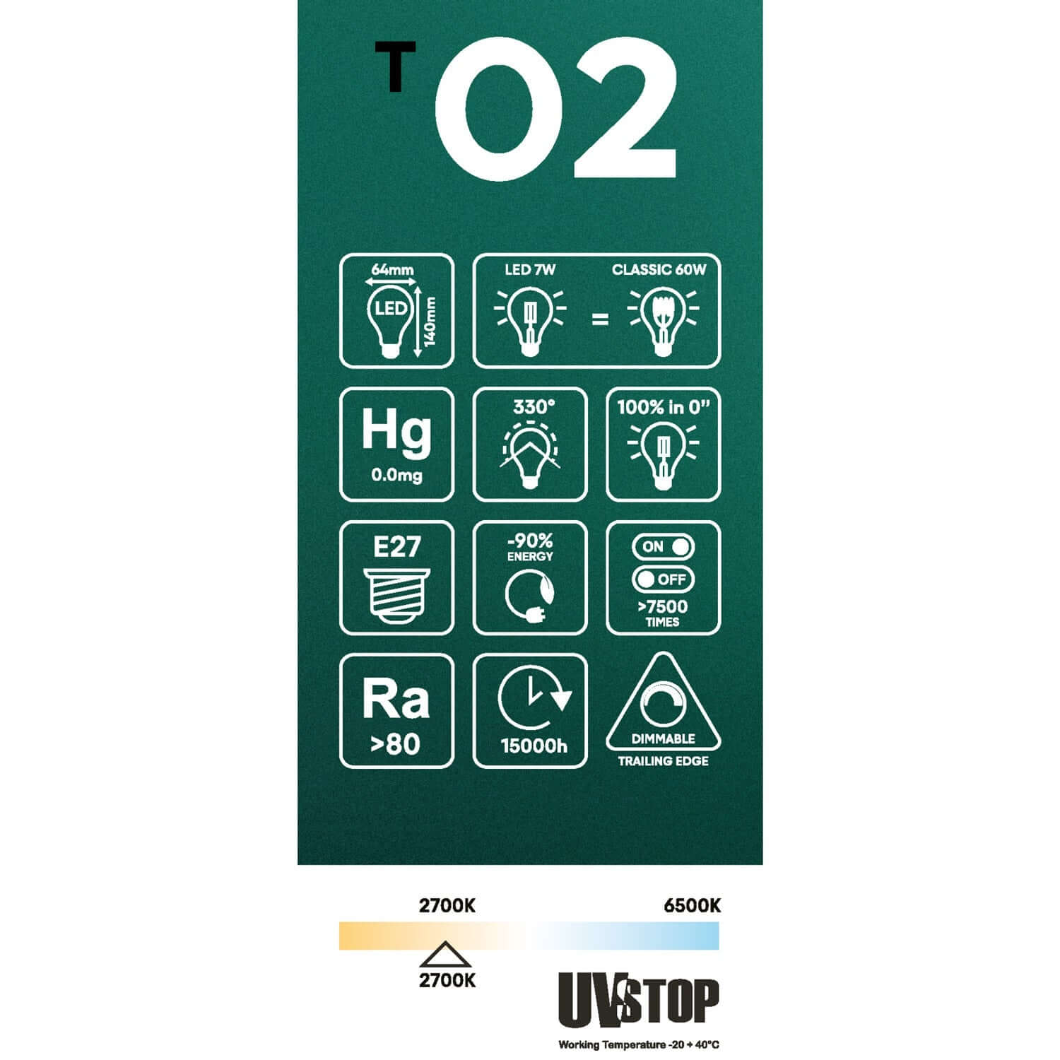 Lampadina LED Trasparente Edison ST64 7W 806Lm E27 2700K Dimmerabile - T02 - Creative Cables